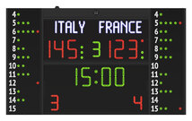 FC54H25N12A1 Scoreboard model FC54 with side panels for number and fouls of 12 players_Front_fauls